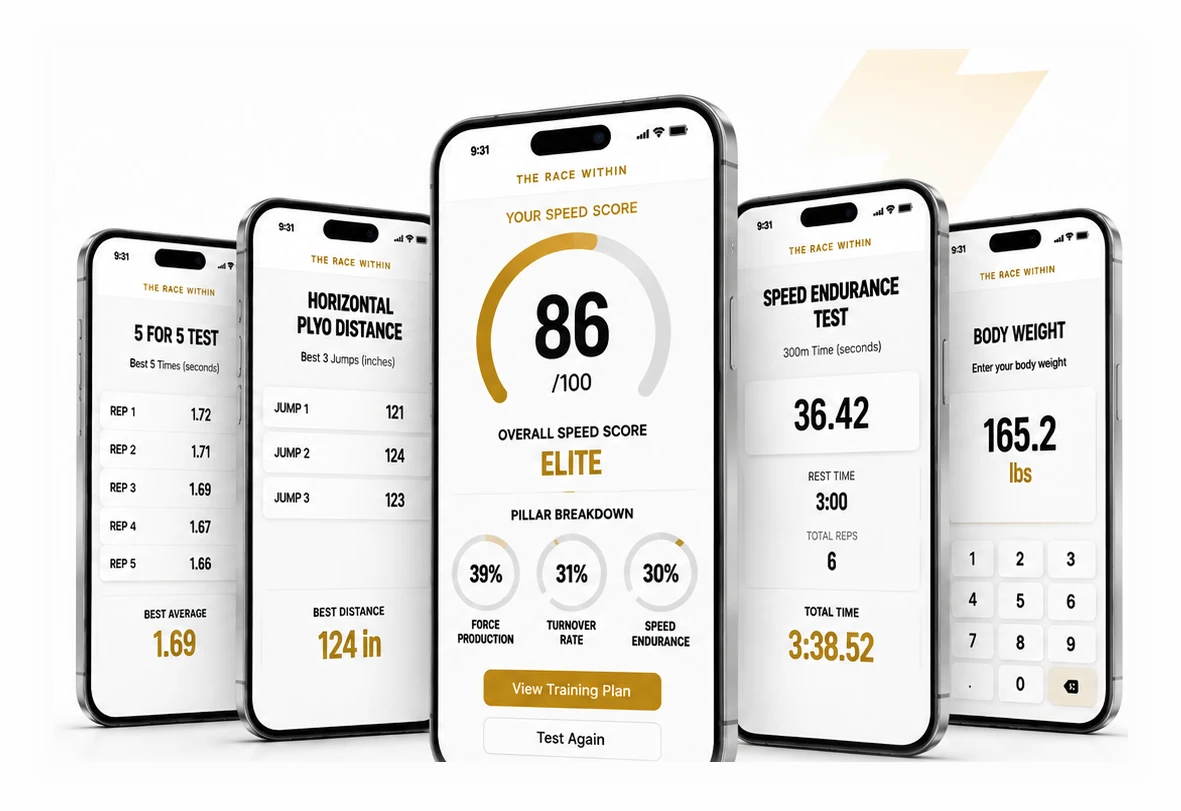 The TRW Speed Pillar and MSF Calculator shown across five phone screens, including the test inputs and the final speed score