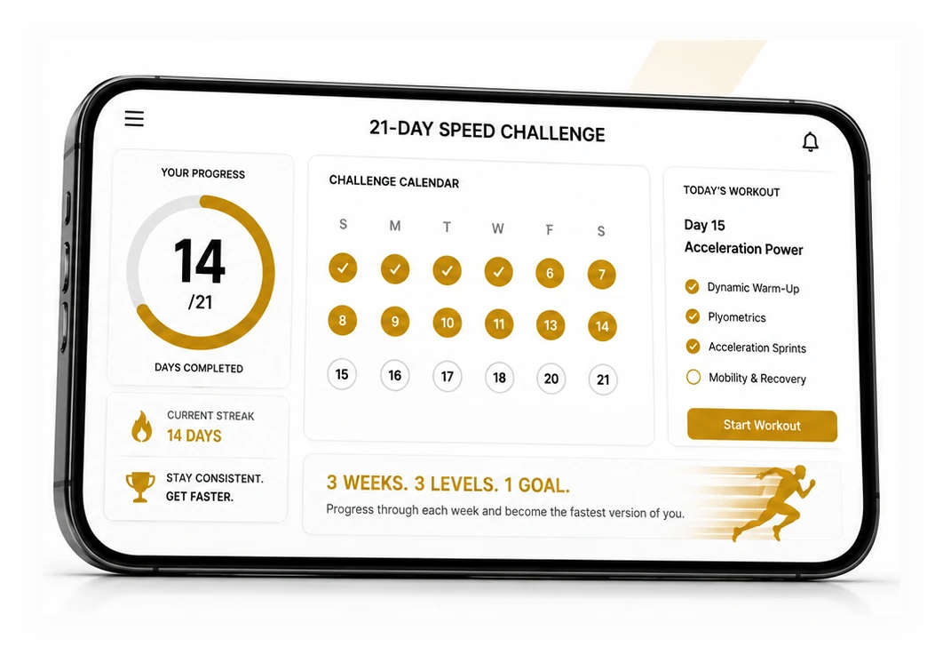 The TRW 21-Day Speed Challenge shown on a phone, with a progress ring, challenge calendar and today's workout